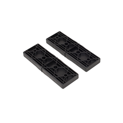 holm connectors